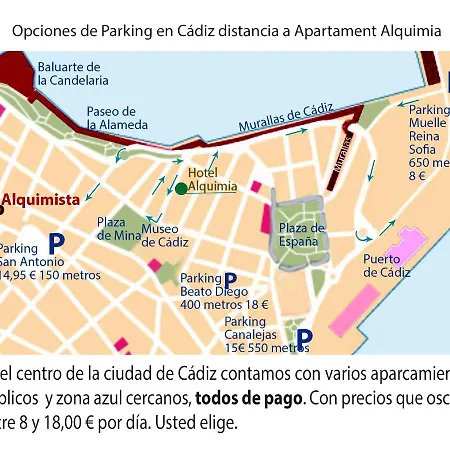 El Alquimista * Cadix
